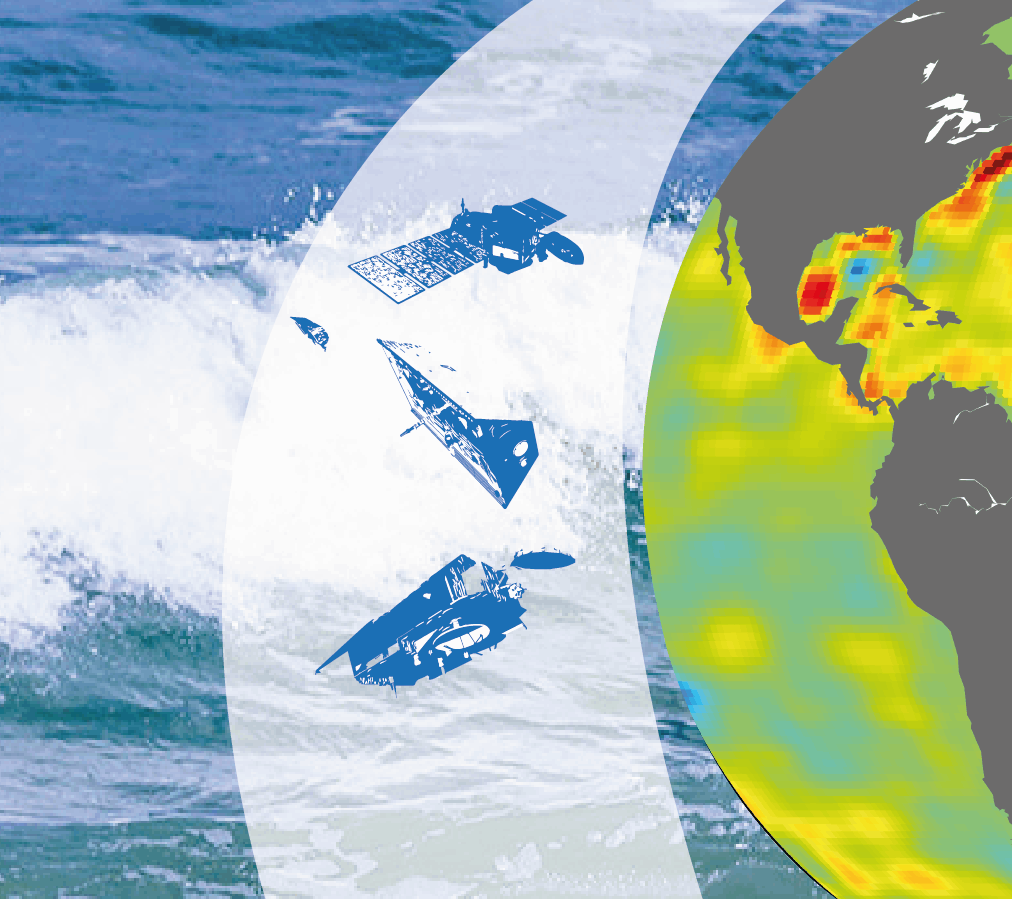 ocean 4datlantic esa magellium artal group climate change